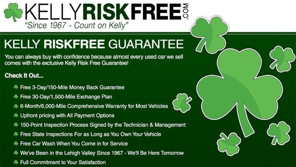 risk-free-content-image